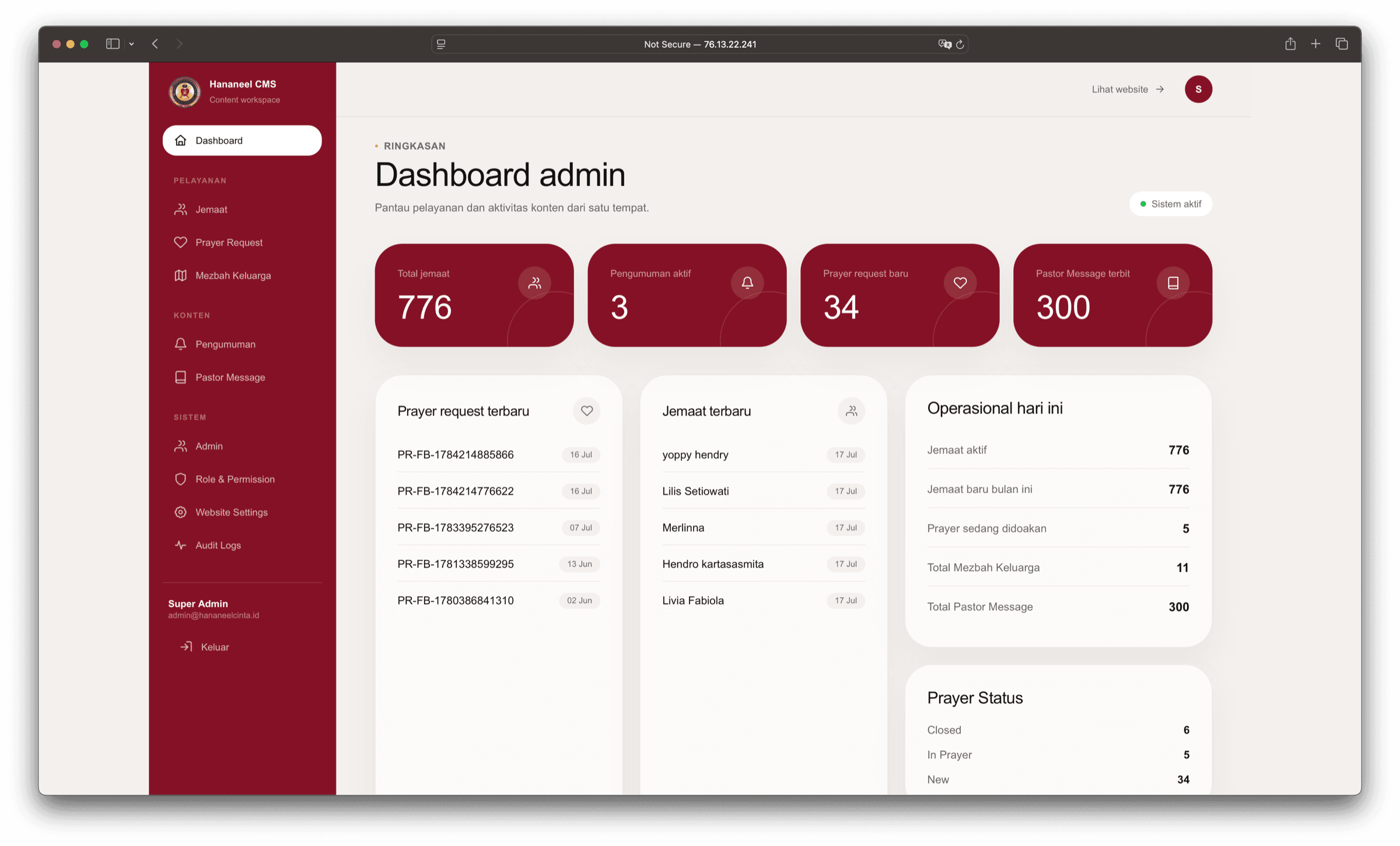 MyHananeelCinta admin dashboard preview